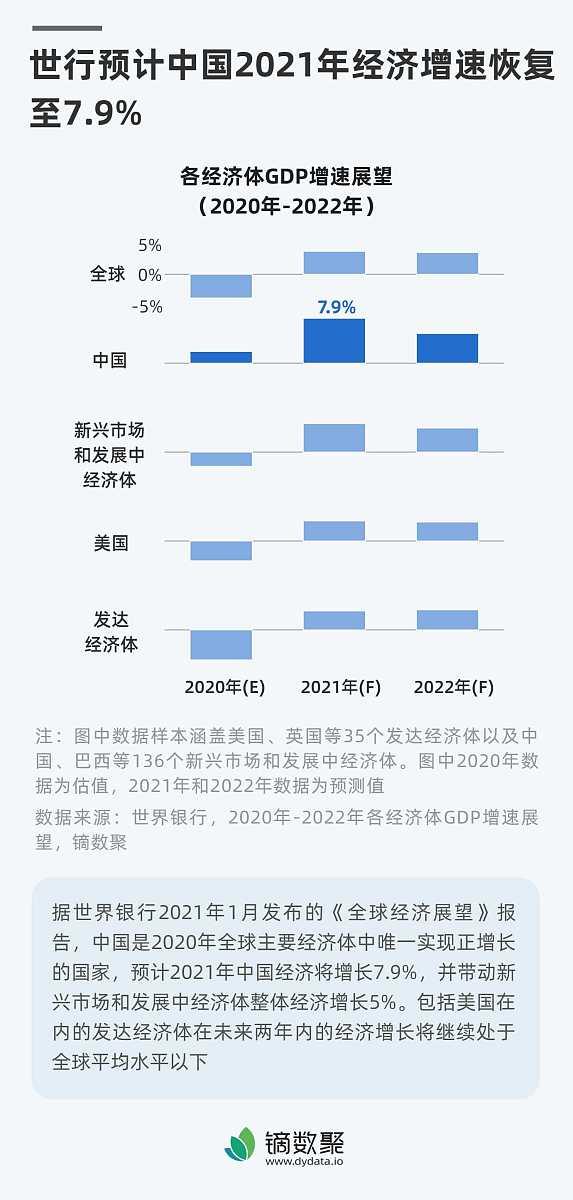 股市配资app官网 网贷后银行贷款难申请？3招教你逆风翻盘